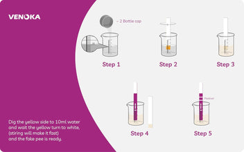 False Positive Pregnancy Test Solution Prank