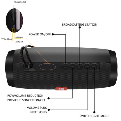 Wireless Portable Bluetooth Stereo Speaker with LED Light